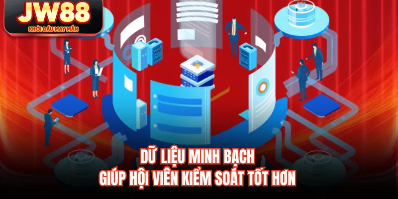 Dữ liệu minh bạch giúp hội viên kiểm soát tốt hơn